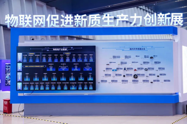 Ubiquitous perception intelligent IOT ｜ remote share digital twin platform unveiled