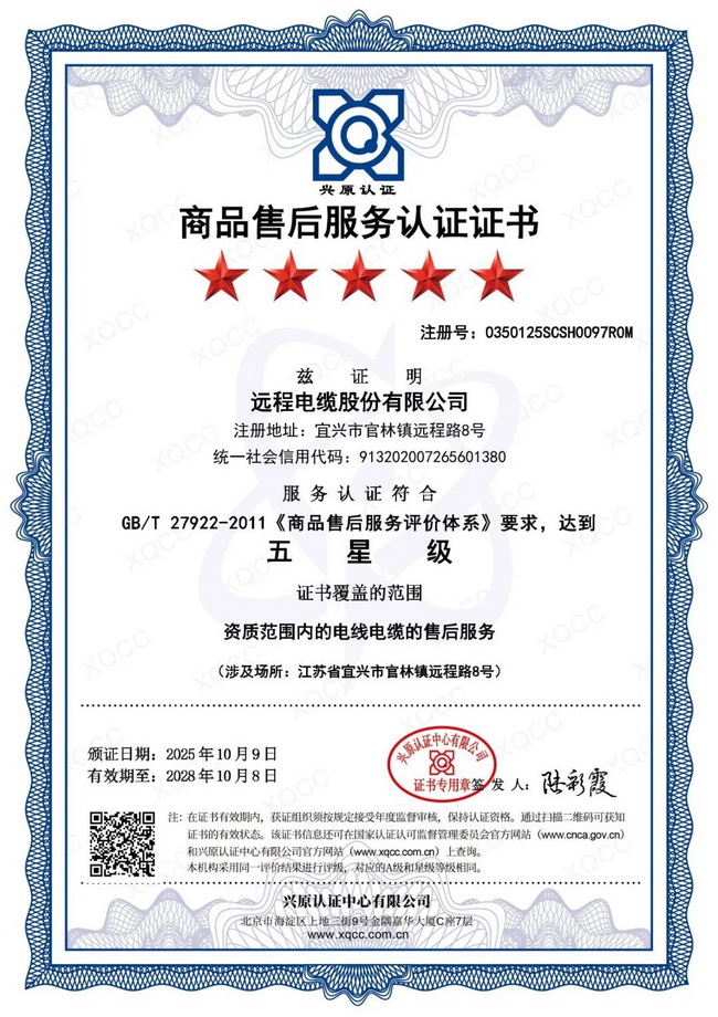 Good news | Remote Shares has been awarded five-star certification for product after-sales service